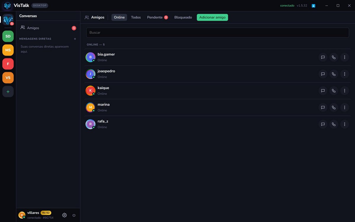 Lista de amigos online com botões de mensagem e chamada